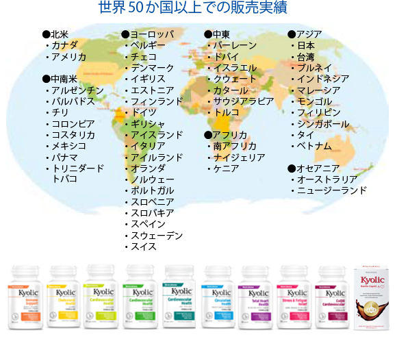 世界50か国以上での販売実績