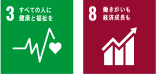 sdgsアイコン